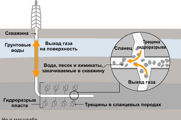 Кракен дарк ссылка