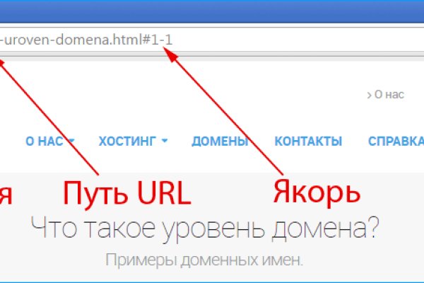 Kraken ссылка зеркало krakentor site